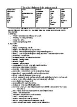 Các câu lệnh cơ bản của pascal